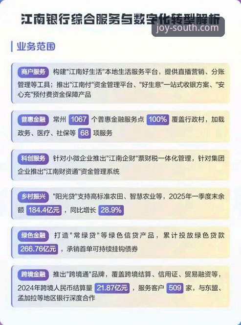 江南iOS版下载详解：数字生活服务新趋势与用户实践指南